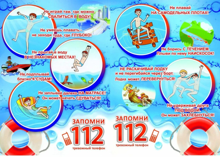 Безопасность на воде Безопасность на воде.